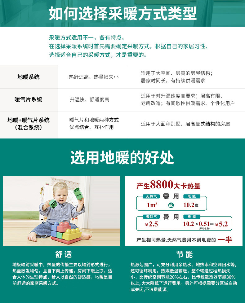 威能地暖，長沙地暖，威能壁掛爐，散熱片