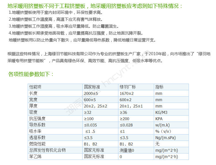 威能地暖，長沙地暖，威能壁掛爐，散熱片