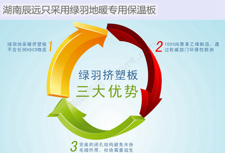 威能地暖，長沙地暖，威能壁掛爐，散熱片