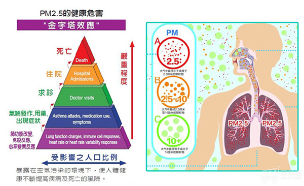 長沙中央空調(diào),湖南中央空調(diào),長沙格力中央空調(diào),長沙麥克維爾中央空調(diào),長沙大金中央空調(diào),長沙中央安裝施工,長沙中央空調(diào)公司哪家好？湖南辰遠(yuǎn)空調(diào)工程有限公司