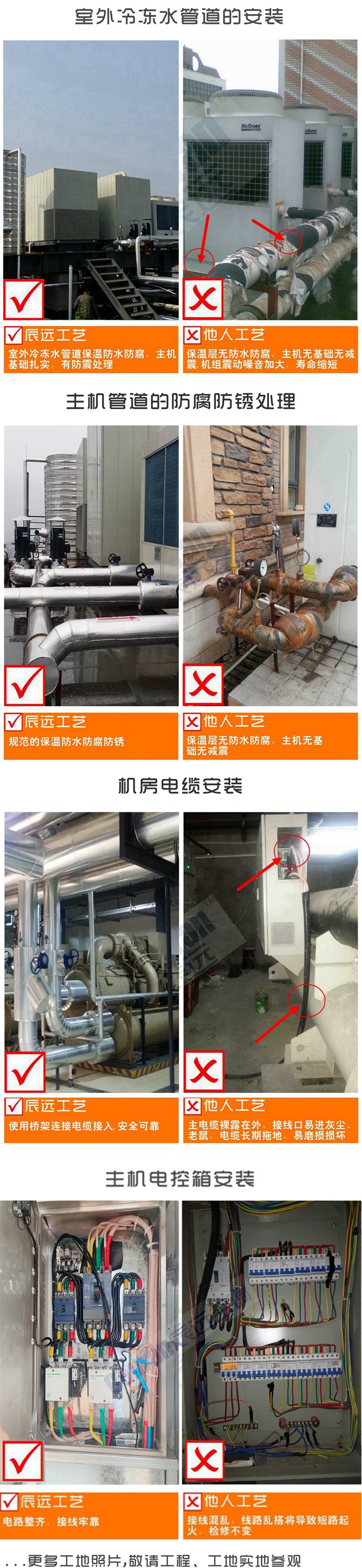 中央空調(diào)，湖南中央空調(diào)、陜西中央空調(diào)、長(zhǎng)沙中央空調(diào)、麥克維爾中央空調(diào)、中央空調(diào)工程、格力中央空調(diào)