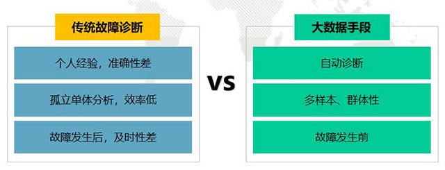 格力中央空調(diào)，長沙格力中央空調(diào)，長沙中央空調(diào)，湖南中央空調(diào)