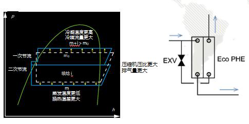格力中央空調(diào)，長沙格力中央空調(diào)，長沙中央空調(diào)，湖南中央空調(diào)