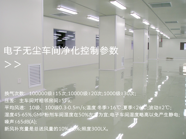 潔凈車間廠房、GMP凈化車間、凈化工程裝修、無塵廠房施工