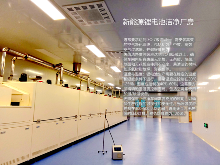 新能源鋰電池潔凈廠房、GMP凈化車間、凈化工程裝修、無塵廠房施工