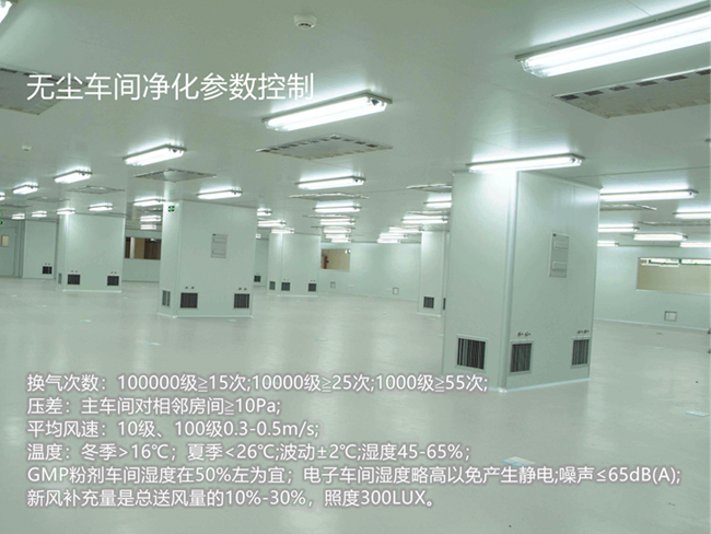 無(wú)塵車間凈化參數(shù)、潔凈車間廠房、GMP凈化車間、凈化工程裝修、無(wú)塵廠房施工